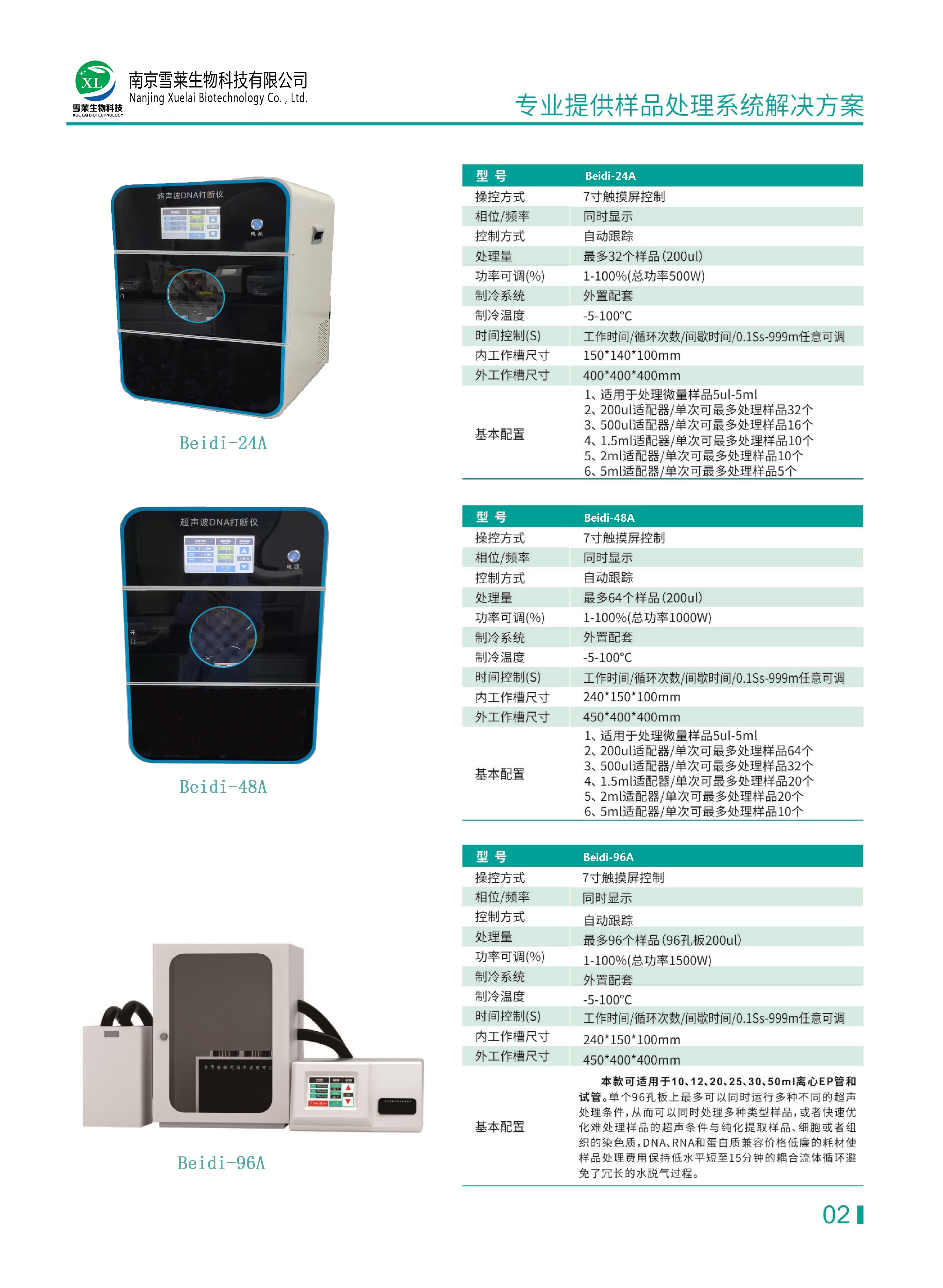 超聲波DNA打斷儀 非接觸式DNA細胞破碎儀beidi-24A/48A/96A(圖1)